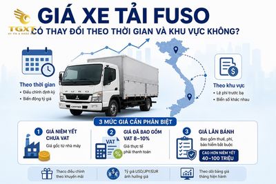 gia-xe-tai-fuso-gia-xe-tai-fuso-co-thay-doi-th-1781584002991.jpg
