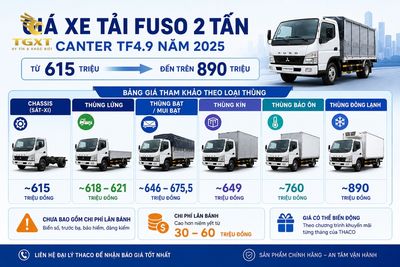 gia-xe-tai-fuso-2-tan-gia-xe-tai-fuso-2-tan-canter-t-1781672185101.jpg