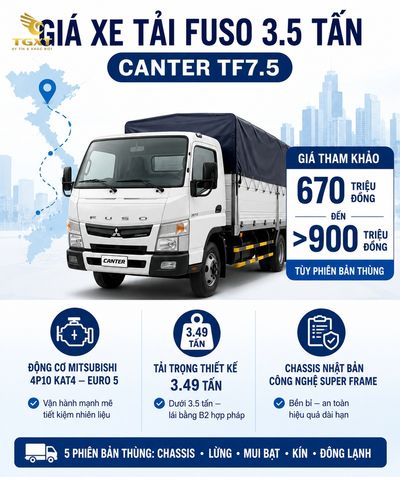 gia-xe-tai-fuso-35-tan-mo-bai-1781672422241.jpg
