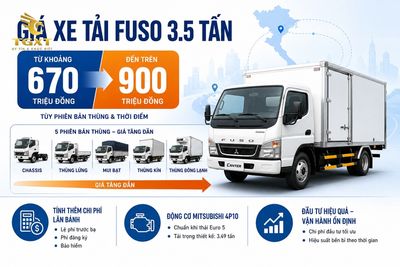 gia-xe-tai-fuso-35-tan-xe-tai-fuso-35-tan-canter-tf75-1781672429670.jpg