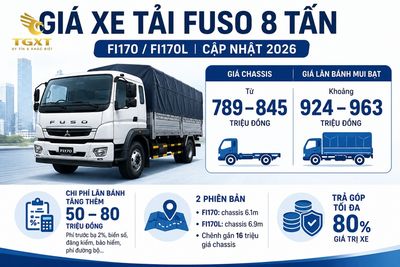 gia-xe-tai-fuso-8-tan-mo-bai-1781673019411.jpg
