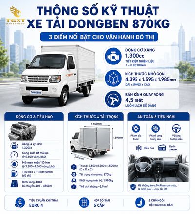 gia-xe-tai-dongben-870kg-mua-xe-tai-dongben-870kg-tra-g-1781762777265.jpg