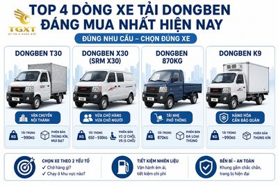 xe-tai-dongben-co-tot-khong-danh-gia-top-cac-dong-xe-tai-dongben-da-1781763320247.jpg