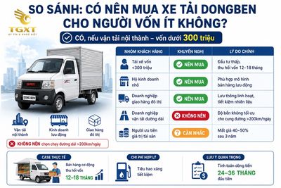 xe-tai-dongben-co-tot-khong-danh-gia-nhung-van-de-can-biet-khi-so-h-1781763335638.jpg