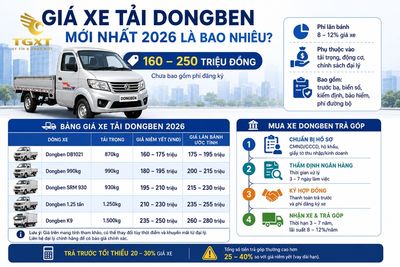 xe-tai-dongben-cua-nuoc-nao-so-sanh-xe-tai-dongben-voi-cac-1781763764318.jpg