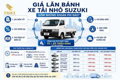 gia-xe-tai-nho-suzuki-gia-lan-banh-thuc-te-cua-xe-ta-1781764436415.jpg