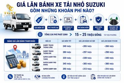 gia-xe-tai-nho-suzuki-co-chuong-trinh-khuyen-mai-va-1781764442113.jpg
