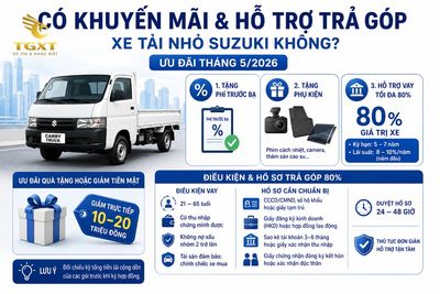 gia-xe-tai-nho-suzuki-co-nen-mua-xe-tai-nho-suzuki-k-1781764450257.jpg