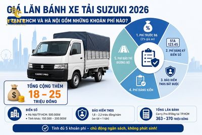gia-xe-tai-suzuki-so-sanh-suzuki-carry-pro-va-ca-1781764720326.jpg