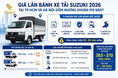 gia-xe-tai-suzuki-mua-xe-tai-suzuki-co-uu-dai-va-1781764728138.jpg