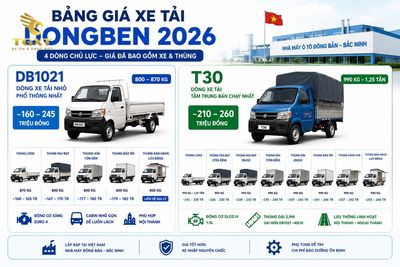 gia-xe-tai-dongben-bang-gia-xe-tai-dongben-2026-m-1781838396854.jpg