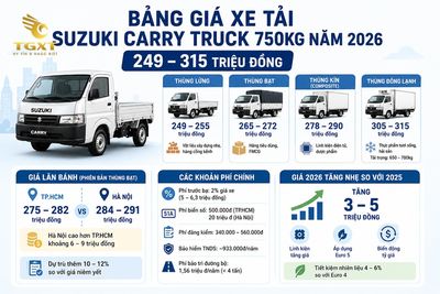 gia-xe-tai-suzuki-750kg-bang-gia-xe-tai-suzuki-carry-t-1781839296464.jpg