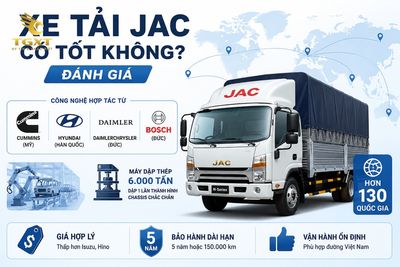 xe-tai-jac-co-tot-khong-danh-gia-mo-bai-1781948170885.jpg