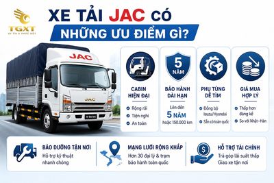 xe-tai-jac-co-tot-khong-danh-gia-xe-tai-jac-co-nhung-uu-diem-gi-1781948177264.jpg
