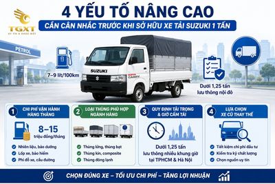 gia-xe-tai-suzuki-1-tan-nhung-yeu-to-nang-cao-can-can-1781948478351.jpg