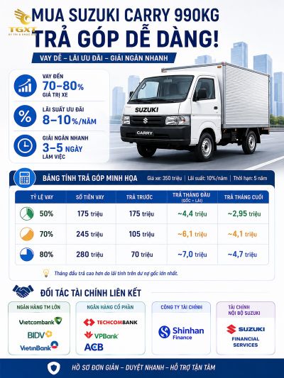 gia-xe-tai-suzuki-990kg-mua-xe-tai-suzuki-carry-truck-1781949054260.jpg
