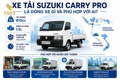 gia-xe-tai-suzuki-carry-pro-xe-tai-suzuki-carry-pro-la-don-1781949405621.jpg