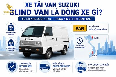 gia-xe-tai-van-suzuki-bang-gia-xe-tai-van-suzuki-bli-1781949716635.jpg