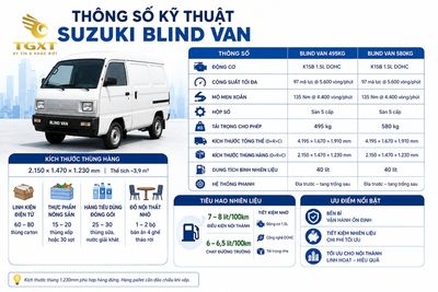gia-xe-tai-van-suzuki-hieu-qua-khai-thac-xe-tai-van-1781949732332.jpg