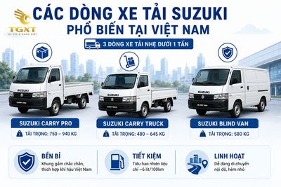 xe-tai-suzuki-cua-nuoc-nao-cac-dong-xe-tai-suzuki-pho-bie-1781950335180.jpg