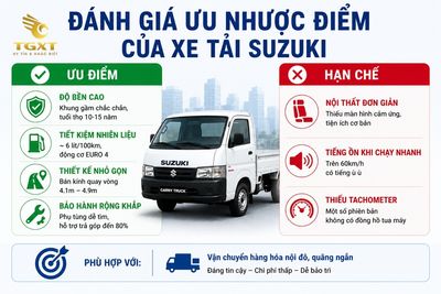 xe-tai-suzuki-cua-nuoc-nao-cong-nghe-va-dac-trung-ky-thua-1781950350302.jpg