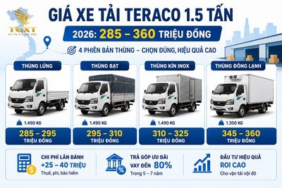 gia-xe-tai-teraco-15-tan-chi-phi-lan-banh-xe-tai-teraco-1782036146653.jpg