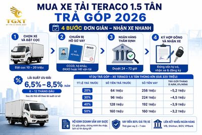 gia-xe-tai-teraco-15-tan-dau-tu-xe-tai-teraco-15-tan-co-1782036160351.jpg