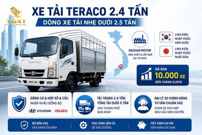 gia-xe-tai-teraco-24-tan-xe-tai-teraco-24-tan-so-voi-ca-1782036728994.jpg