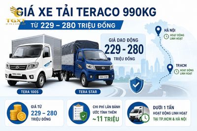 gia-xe-tai-teraco-990kg-bang-gia-xe-tai-teraco-990kg-m-1782037354414.jpg