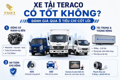 xe-tai-teraco-co-tot-khong-danh-gia-xe-tai-teraco-co-tot-khong-dan-1782037632599.jpg
