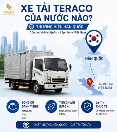 xe-tai-teraco-cua-nuoc-nao-mo-bai-1782037988153.jpg