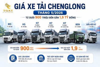 gia-xe-tai-chenglong-mo-bai-1782038347498.jpg