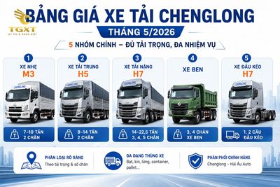 gia-xe-tai-chenglong-bang-gia-xe-tai-chenglong-than-1782038354151.jpg