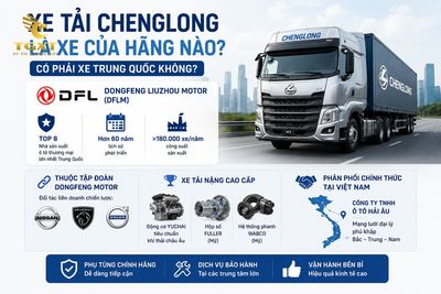 xe-tai-chenglong-co-tot-khong-danh-gia-xe-tai-chenglong-la-xe-cua-han-1782038658158.jpg