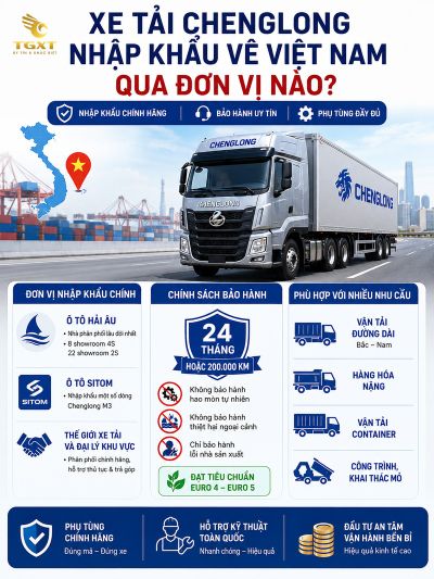 xe-tai-chenglong-cua-nuoc-nao-xe-tai-chenglong-nhap-khau-ve-1782038982896.jpg