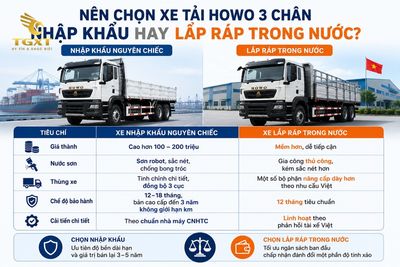 gia-xe-tai-howo-3-chan-nen-chon-xe-tai-howo-3-chan-nh-1782040155623.jpg