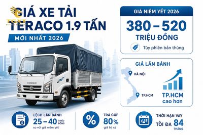 gia-xe-tai-teraco-19-tan-mo-bai-1782185263476.jpg