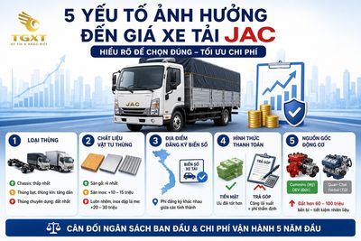 gia-xe-tai-jac-yeu-to-nao-anh-huong-den-gia-x-1782269057104.jpg