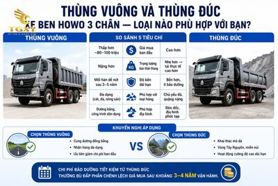 gia-xe-ben-howo-3-chan-thung-vuong-va-thung-duc-xe-be-1782270127768.jpg