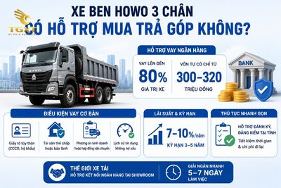 gia-xe-ben-howo-3-chan-xe-ben-howo-3-chan-co-ho-tro-m-1782270135358.jpg