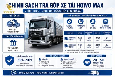 gia-xe-tai-howo-max-chinh-sach-tra-gop-xe-tai-howo-1782271234327.jpg