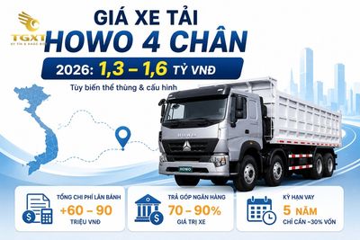 gia-xe-tai-howo-4-chan-mo-bai-1782291665475.jpg