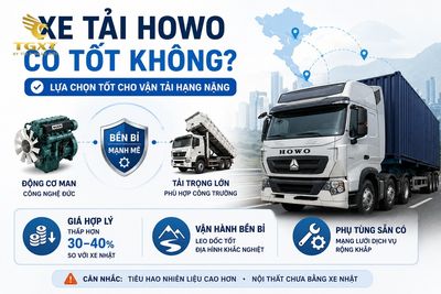 xe-tai-howo-co-tot-khong-danh-gia-mo-bai-1782292099887.jpg