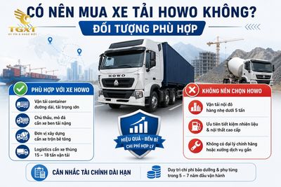 xe-tai-howo-co-tot-khong-danh-gia-co-nen-mua-xe-tai-howo-khong-d-1782292113110.jpg