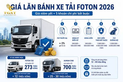 gia-xe-tai-foton-gia-lan-banh-xe-tai-foton-2026-1782292999402.jpg