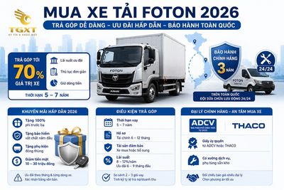 gia-xe-tai-foton-mua-xe-tai-foton-tra-gop-cac-c-1782293006342.jpg