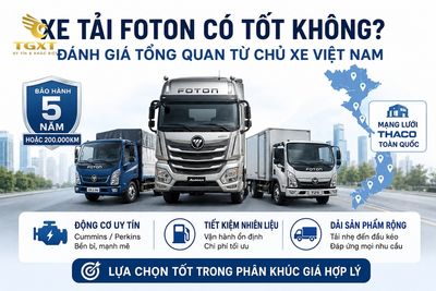 xe-tai-foton-co-tot-khong-danh-gia-mo-bai-1782293428637.jpg