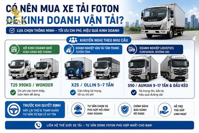 xe-tai-foton-co-tot-khong-danh-gia-co-nen-mua-xe-tai-foton-de-kin-1782293442862.jpg