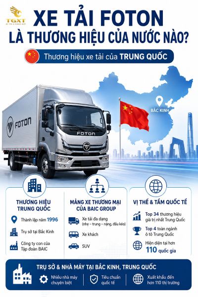 xe-tai-foton-cua-nuoc-nao-xe-tai-foton-la-thuong-hieu-cu-1782294016596.jpg