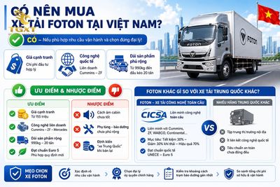 xe-tai-foton-cua-nuoc-nao-co-nen-mua-xe-tai-foton-tai-th-1782294039452.jpg